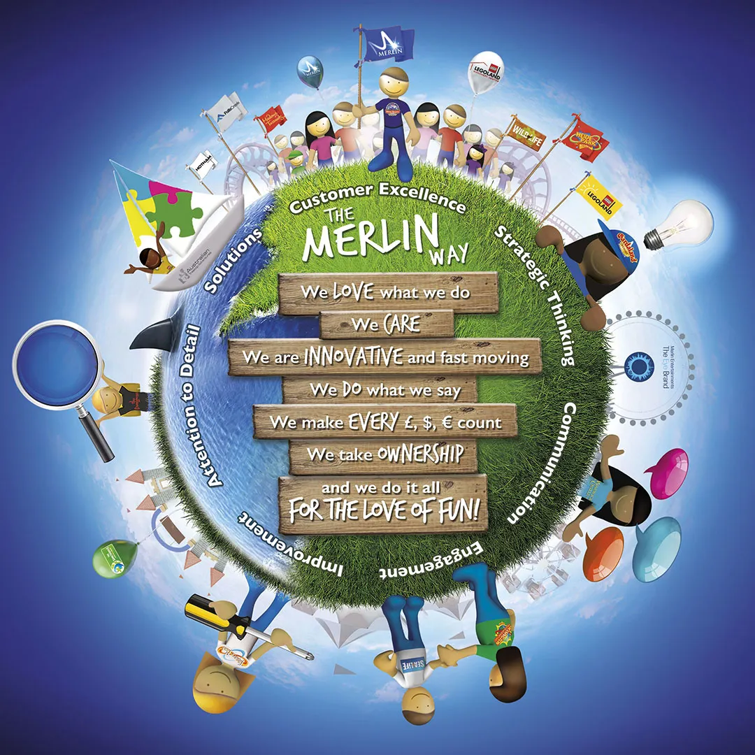 LEGOLAND Deutschland: The Merlin Way